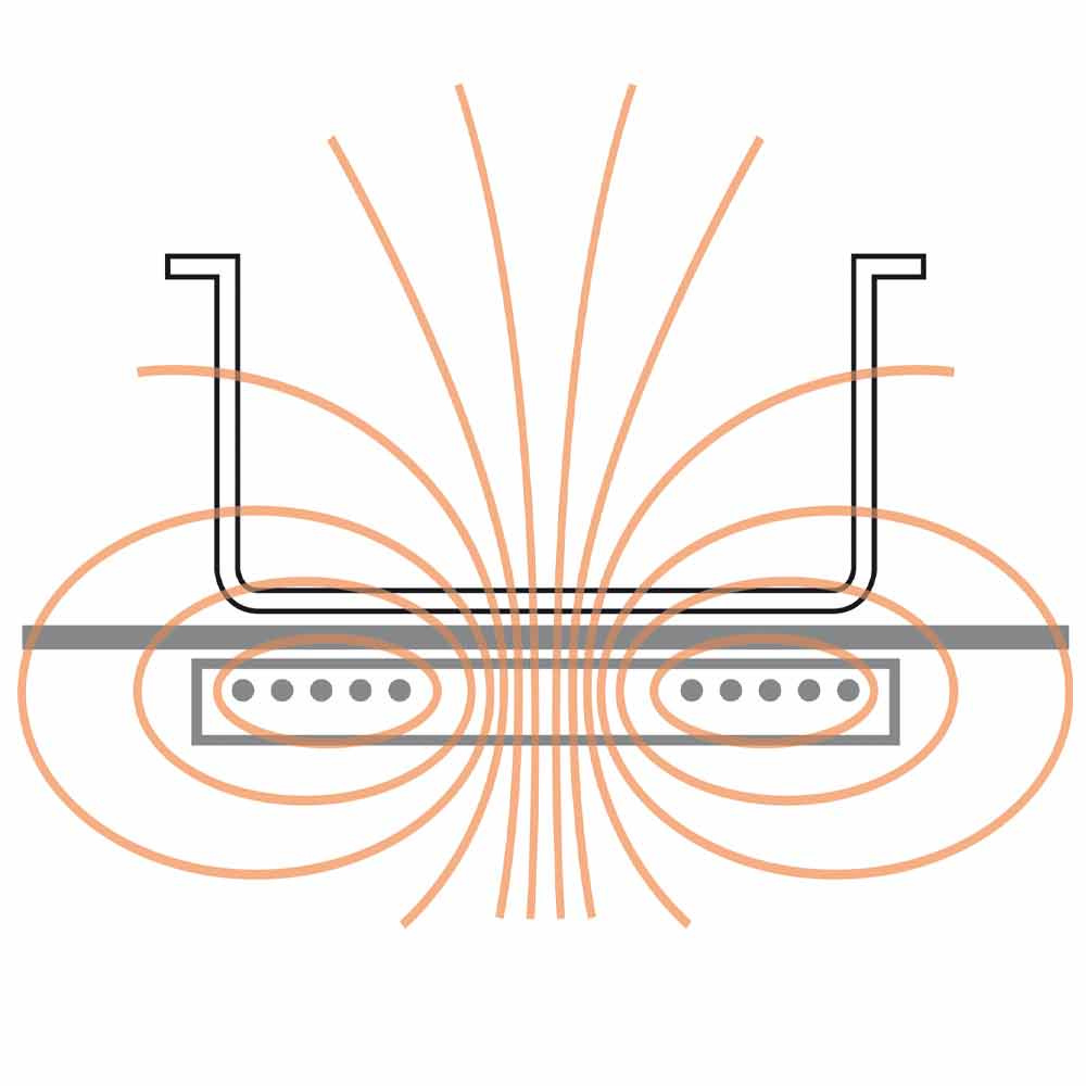 Image Elektrische inductie fornuis met 4 kookzones -top- 1