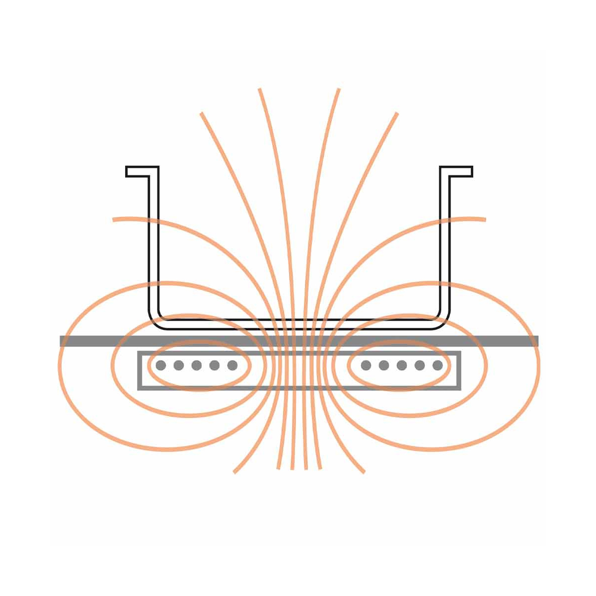 image elektrische inductie fornuis met 4 kookzones -top- 1