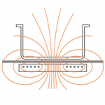 Image Elektrische inductie fornuis met 4 kookzones -TOP- 1