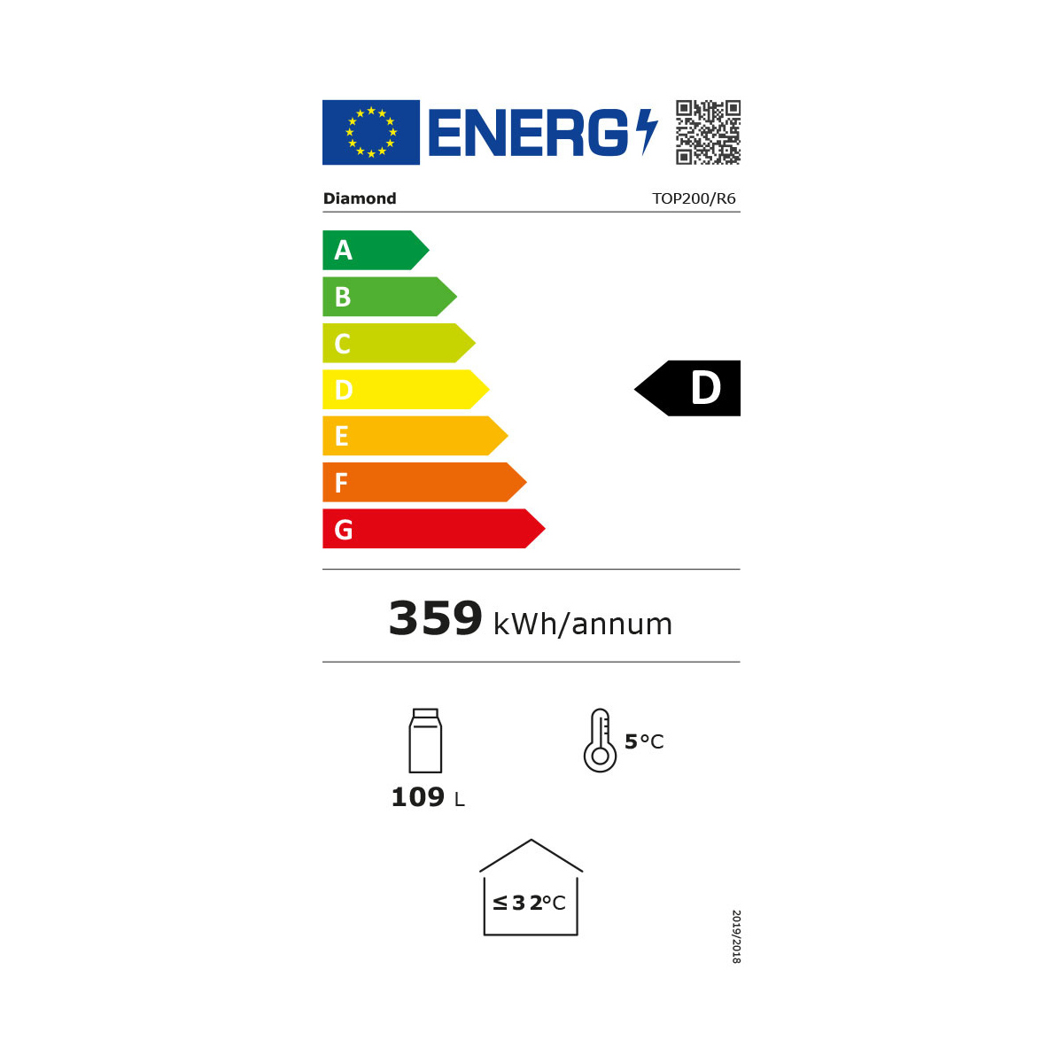 image koelvitrine, 110 liter, positieve temperatuur 1