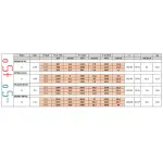 Image Plafond koelgroep T° -5°+5° 2