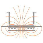 Image Elektrisch fornuis, 2 inductiezones - Top - 2