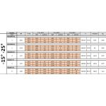 Image Koelgroep "By-block" T° -15°-25° 4