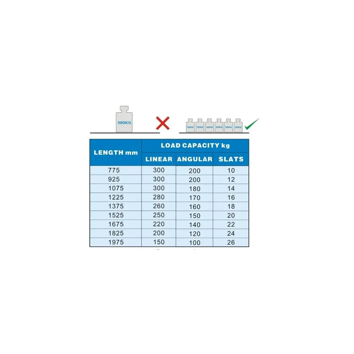 rekwerk voor 7489.2010 - image 2