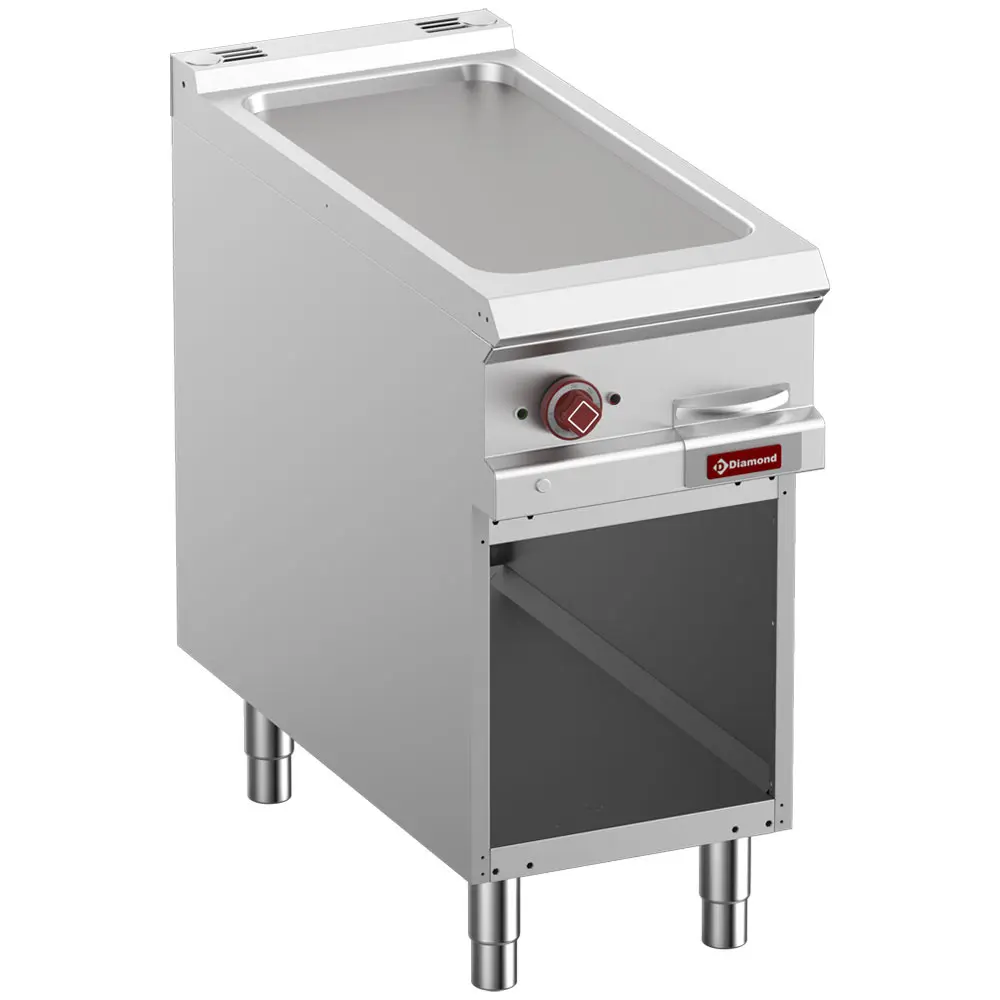 Bakplaten Elektrisch