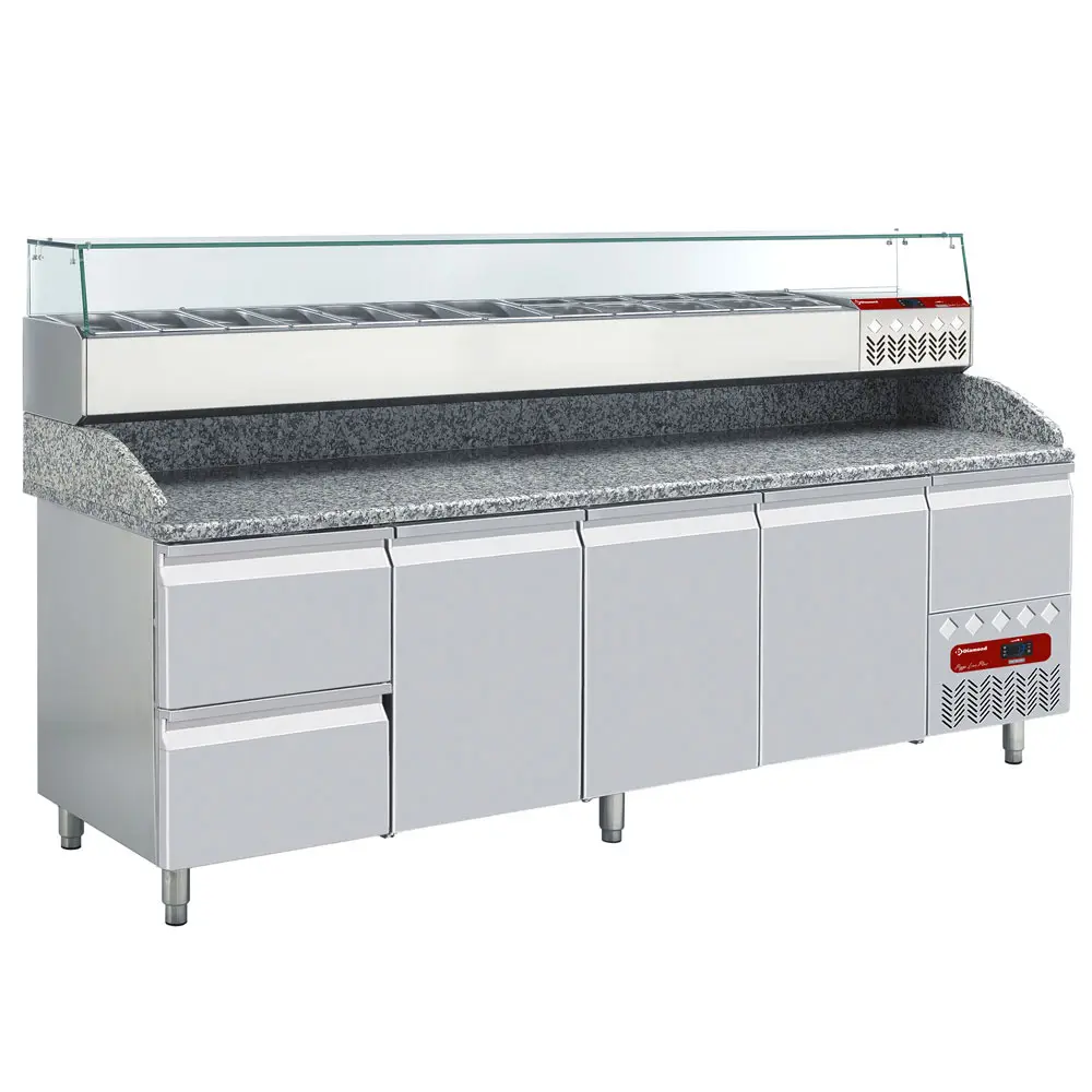 Pizzawerkbanken