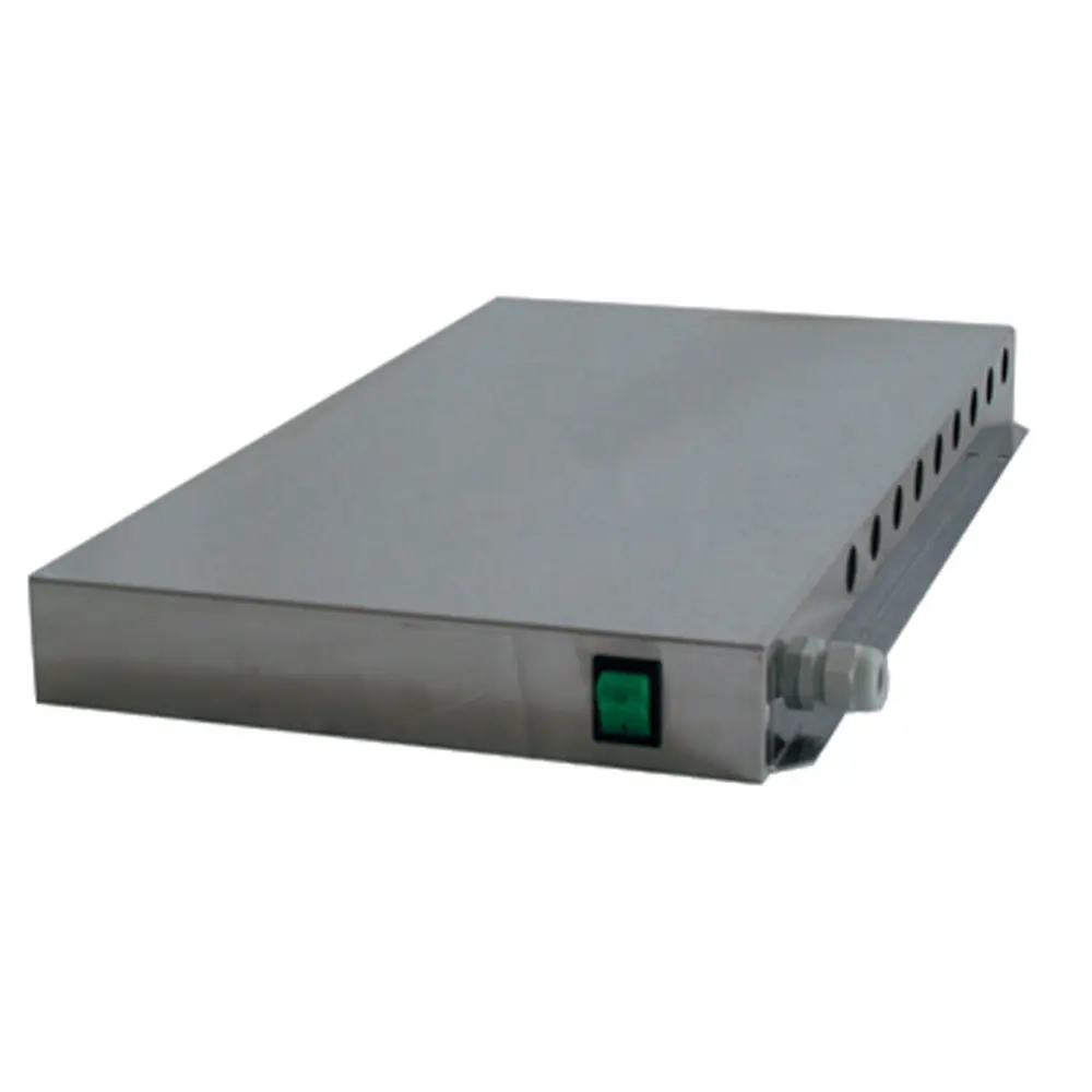 Modulair gamma ALPHA 650
