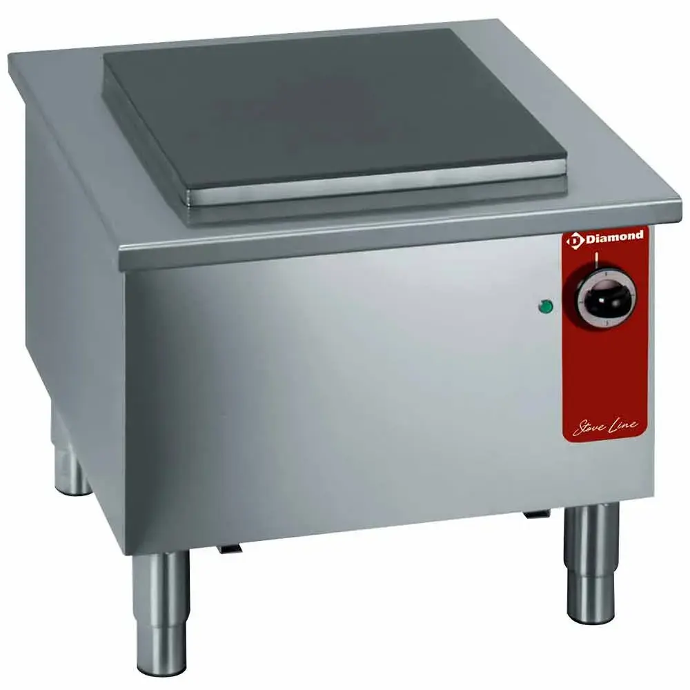 Low electric range - Main Image